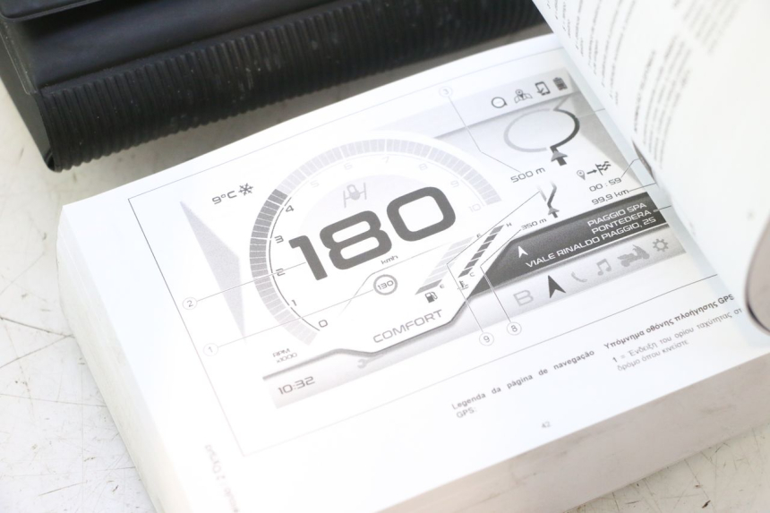 photo de MANUAL DEL USUARIO PIAGGIO MP3 HPE 530 (2022 - 2026) - Vista general del producto