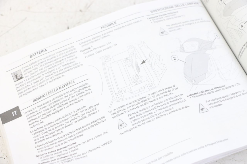 photo de MANUAL DEL USUARIO PEUGEOT TWEET 4T 50 (2014 - 2019) - Otra perspectiva
