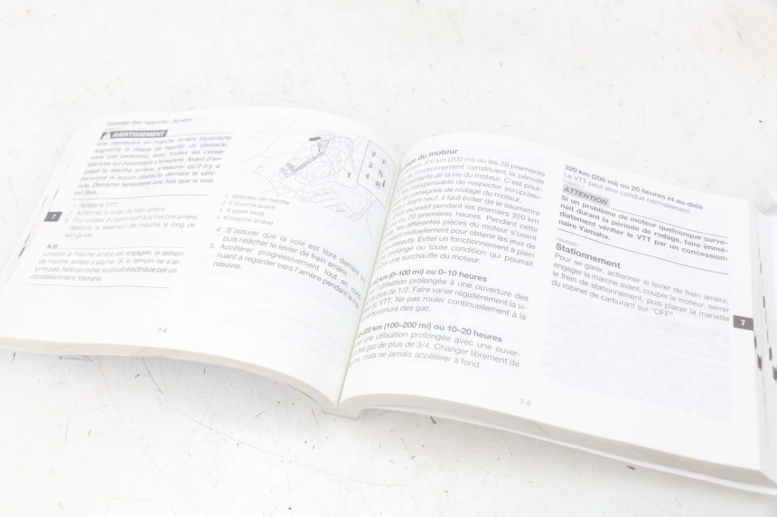 photo de MANUAL DEL USUARIO YAMAHA YFM R RAPTOR 90 (2017 - 2023) - Zoom estado de uso